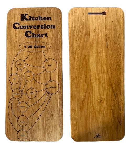 US / Metric Conversion Board